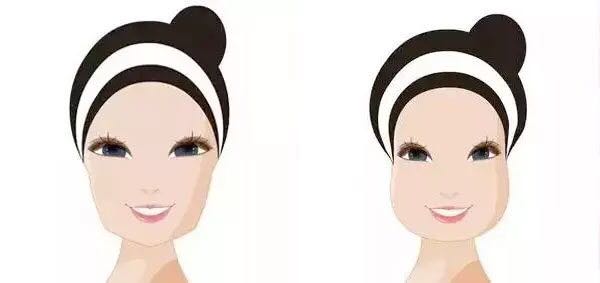 冬天戴帽子不能跟風，要選擇適合自己臉型的