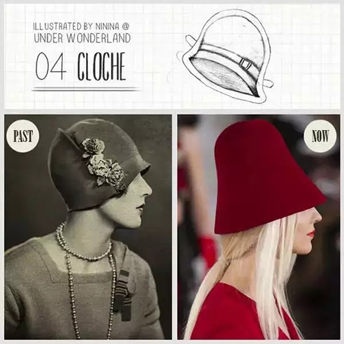 你不知道的帽子! 你不知道的帽子!