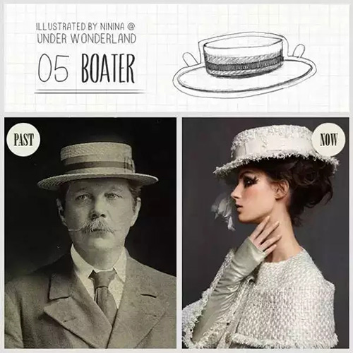 你不知道的帽子! 你不知道的帽子!