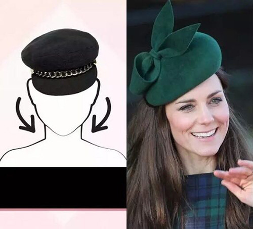 瘦臉不用動刀子,帽子可以幫你實現 瘦臉不用動刀子,帽子可以幫你實現