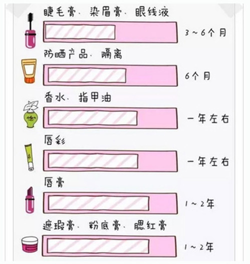 出游季夏曰炎炎，草帽加連衣裙絕對(duì)是標(biāo)配，暑期防曬全攻略！